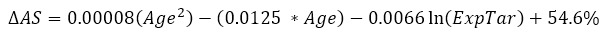 Text Box: ?AS=0.00008(?Age?^2 )-(0.0125 *Age)-0.0066 ln?(ExpTar)+54.6%